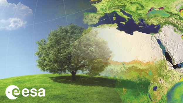 From Carbon Cycle to Satellite Products - The ESA BIOMASS Mission